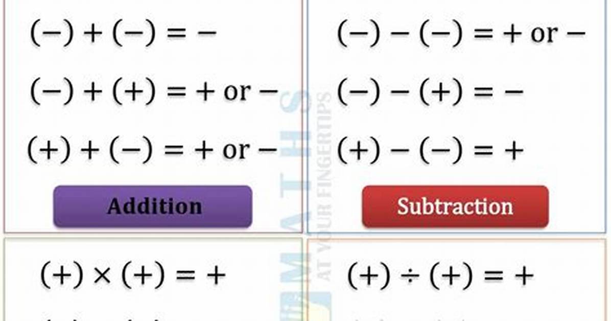 Basic Arithmetic - Trick Question.