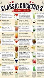 Basic Bar Drinks