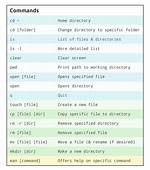 Basic Commands