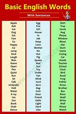Basic Meaning