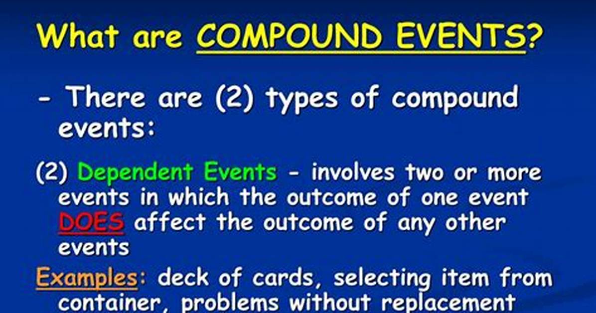 Basic Statistics & Probability Compound Events