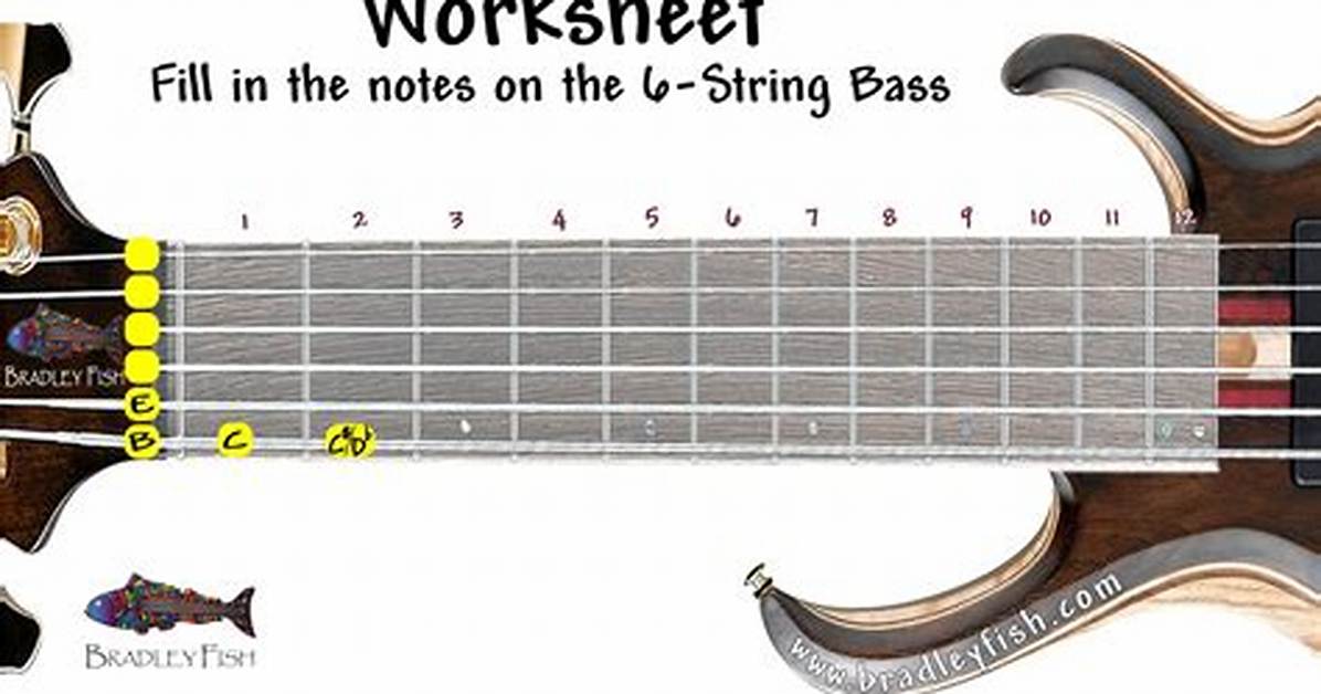 Bass String Notes