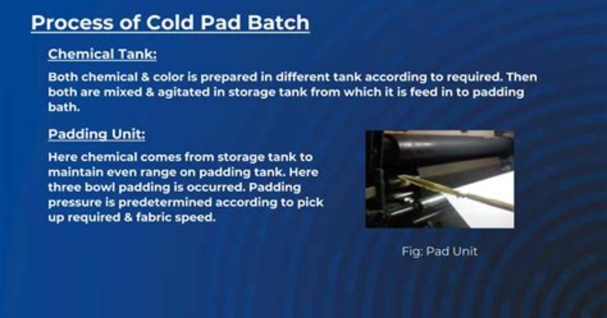 Batch Pad Meaning