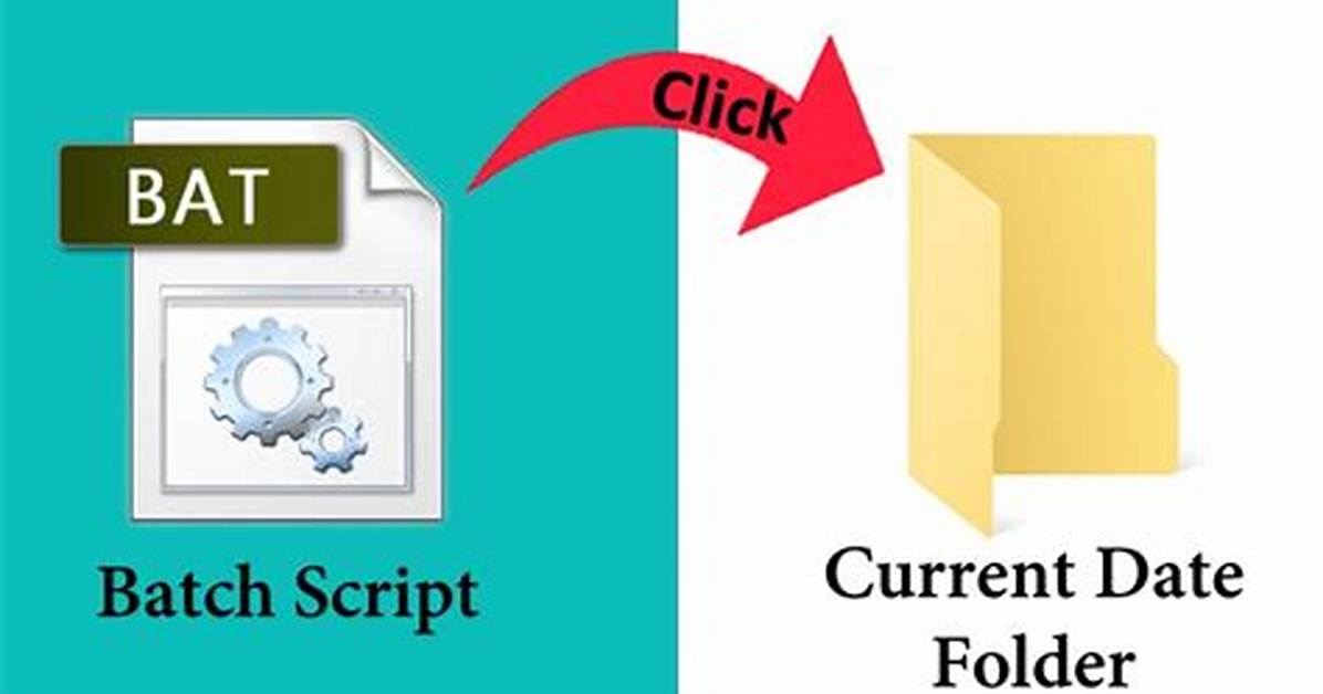Batch Script to Create Folder with Date and Subfolders