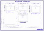 Bathroom Sink Dimensions