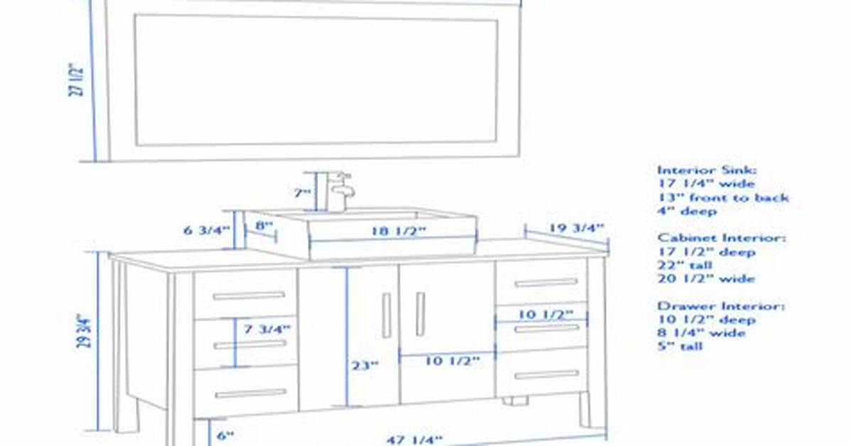 Bathroom Vanity Depth