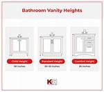 Bathroom Vanity Height
