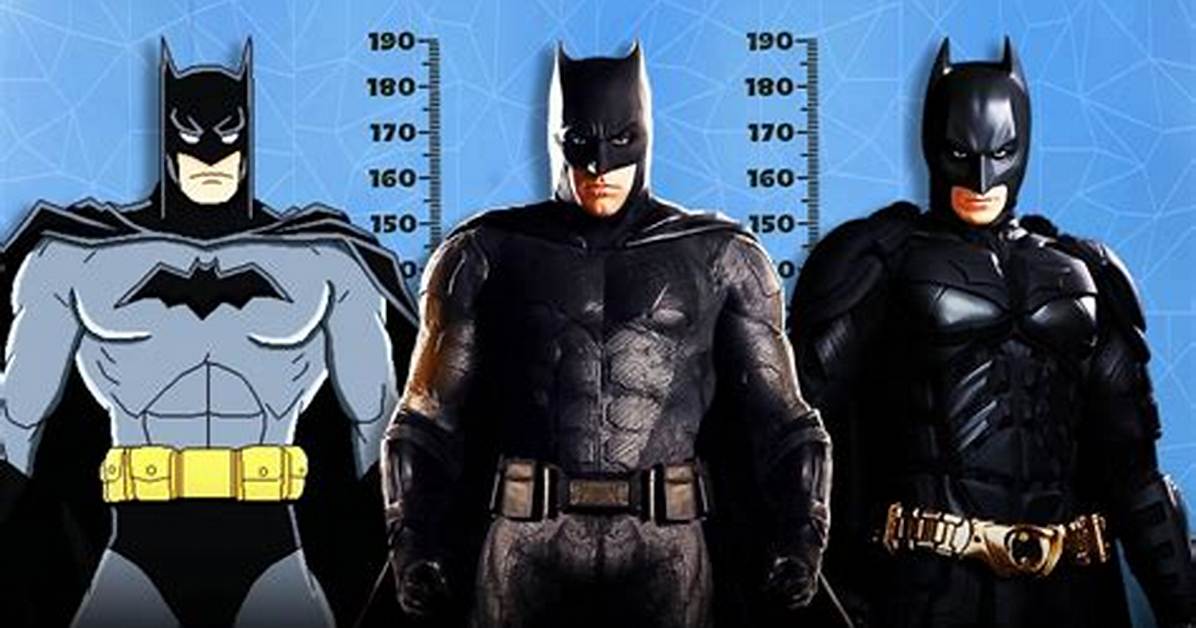 Batmans Height