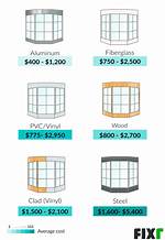 Bay Window Cost
