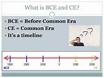 Bce Ce