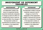 Be Dependent (On)