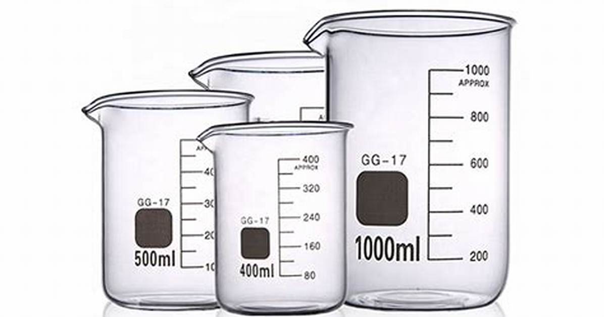 Beaker’s Lab