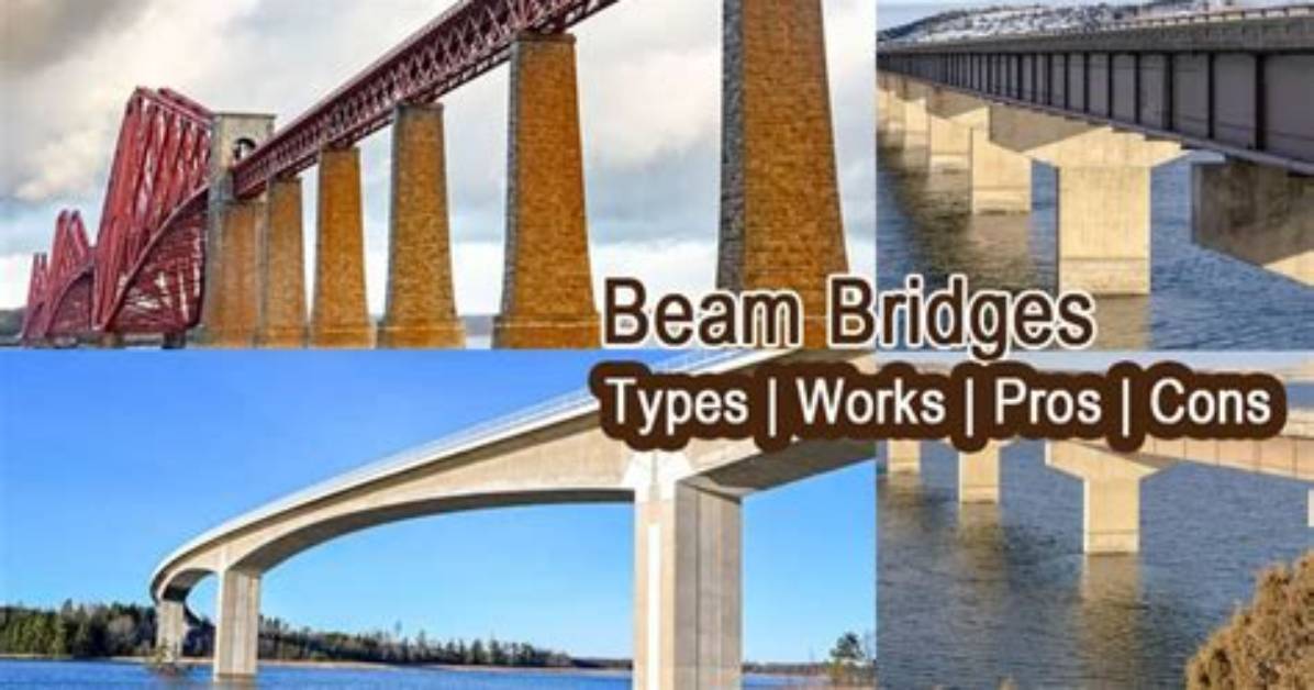 Beam Bridges