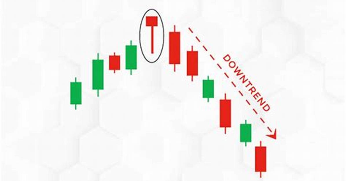 Bearish Hammer