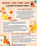 Beast ___ (Super-Competitive Mindset)