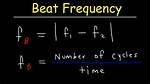 Beat Frequency Formula