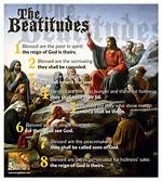 Beatitudes Meaning