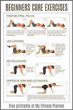 Beginner Core Workout: Training Tips from an Expert
