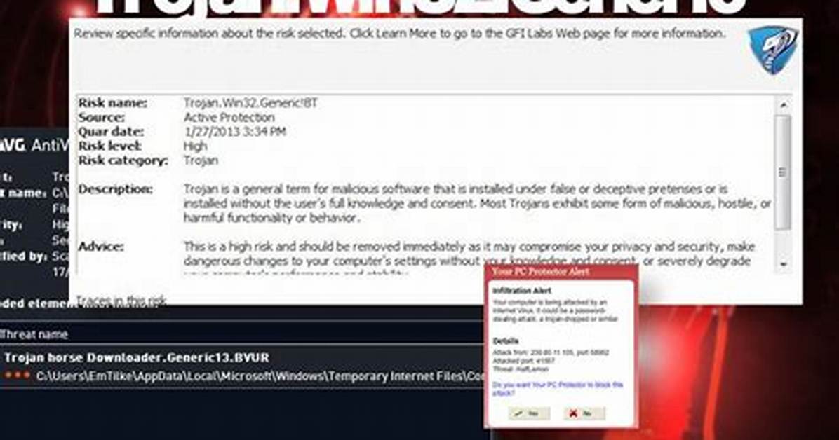 Behavior: Win32/Netshareenum. a (Netshareenum Trojan) — Virus Removal Guide