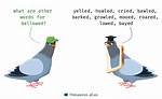 Bellowed Synonym