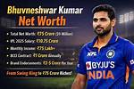 _Bencer Net Worth