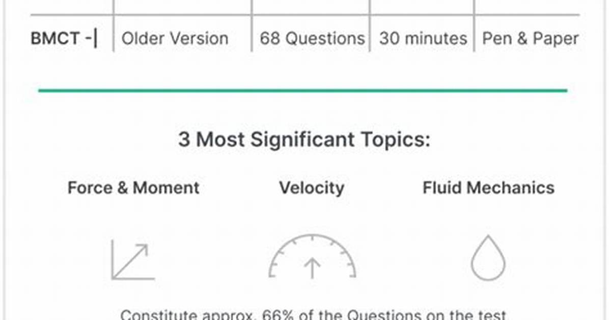 Bennett Mechanical Comprehension Test