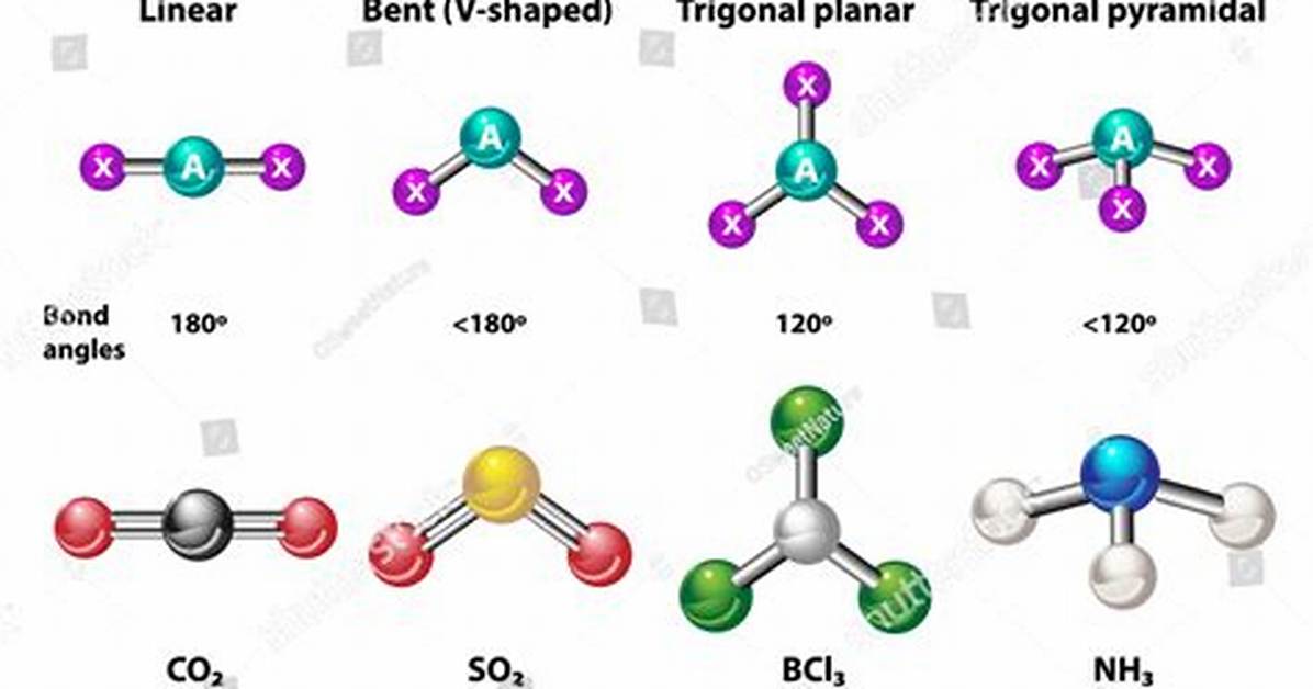 Bent Molecule