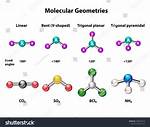Bent Molecule