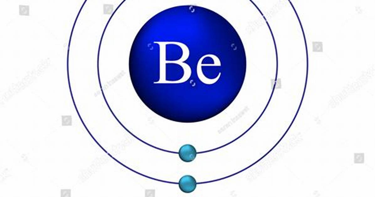 Beryllium Atomic Number