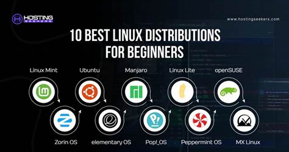 Best Answer: Does Linux Use a Registry?