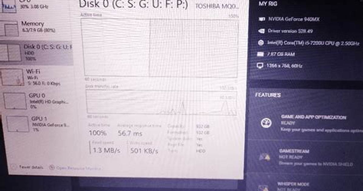 Best Answer: How Do I Sort Disk Usage in Linux?