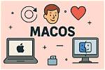 Best Answer: How Much Does Mac Operating System Cost?