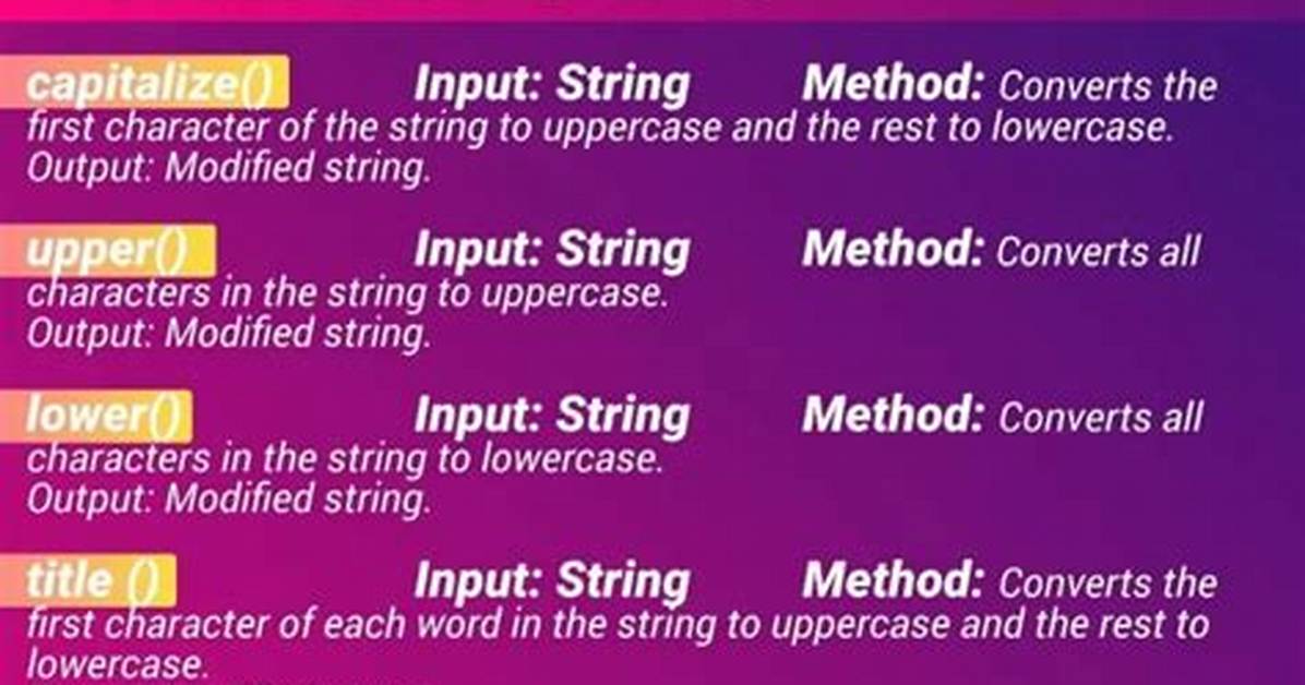 Best Method for Building Strings in Python