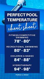 Best Pool Temperature