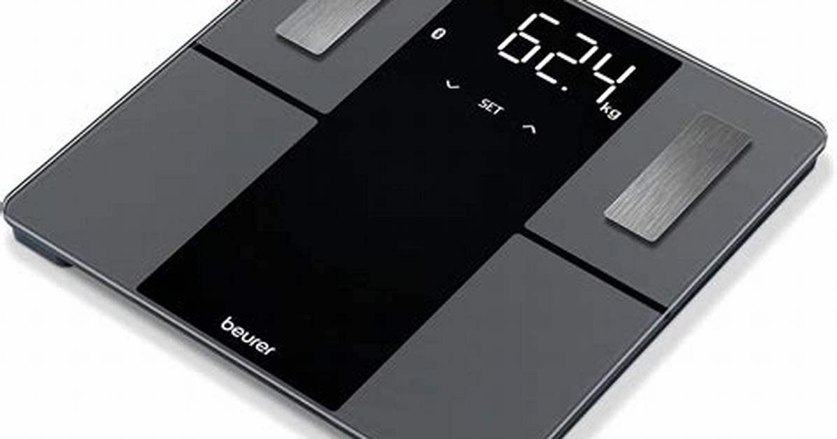 Beurer Scale