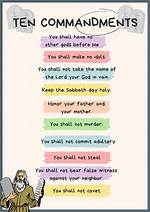 Bible 10 Commandments