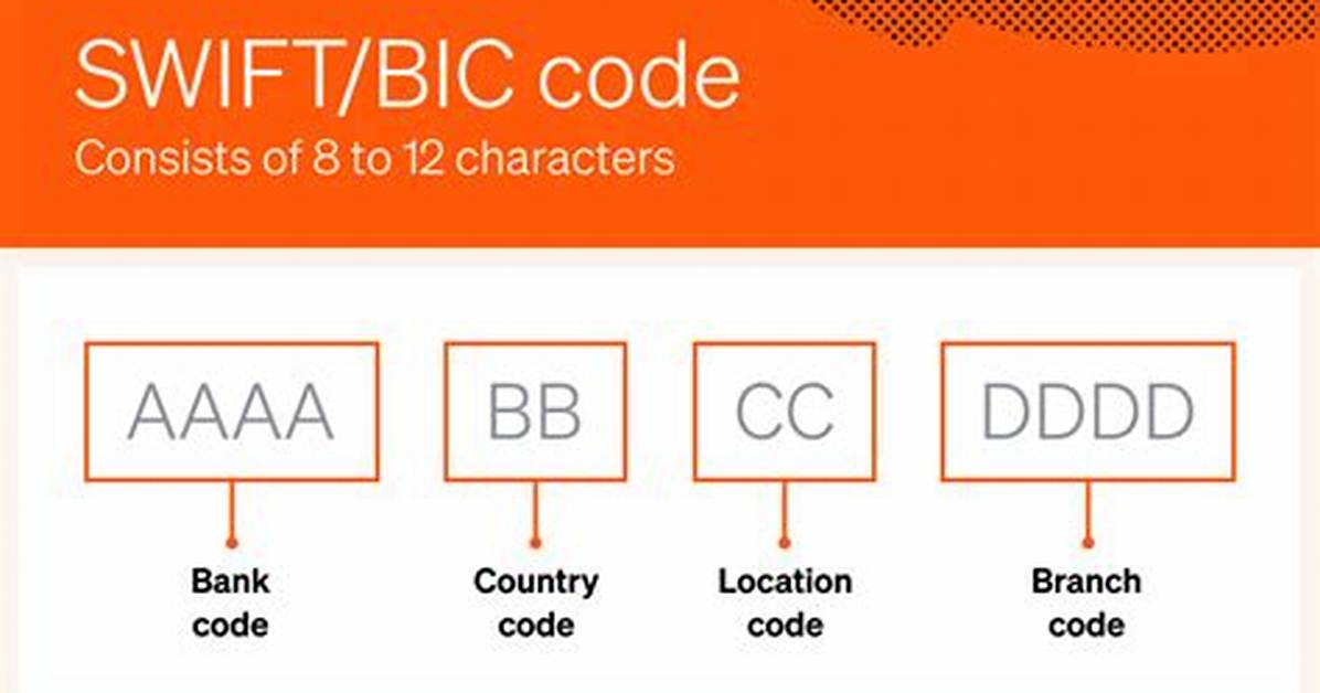 Bic Meaning