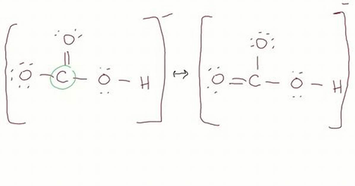 Bicarbonate Charge
