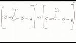 Bicarbonate Charge