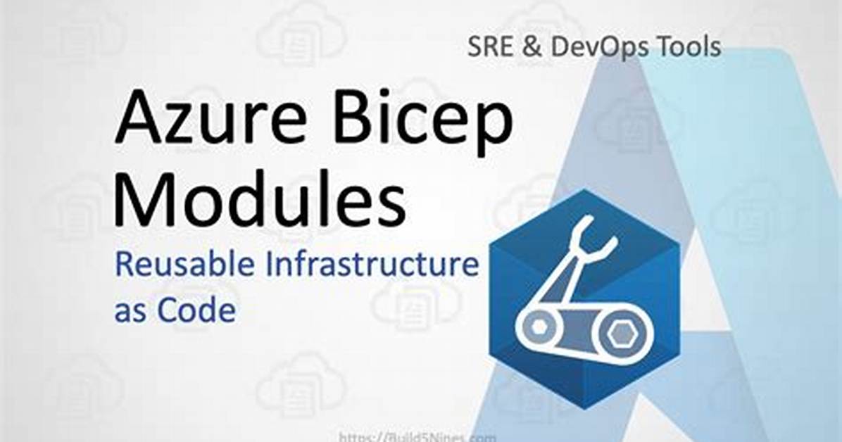 Bicep Modules and Loop