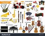 Big Instruments