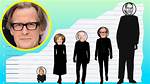 Bill Nighy Height