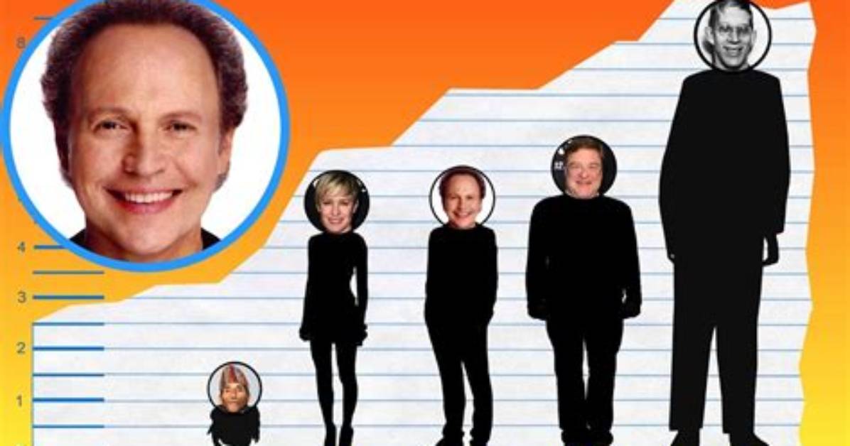 Billy Crystal Height