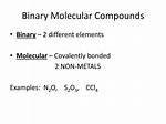 Binary Molecular Compounds