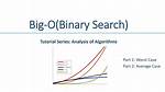 Binary Search Big O