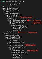 Bind Function Arguments in Julia
