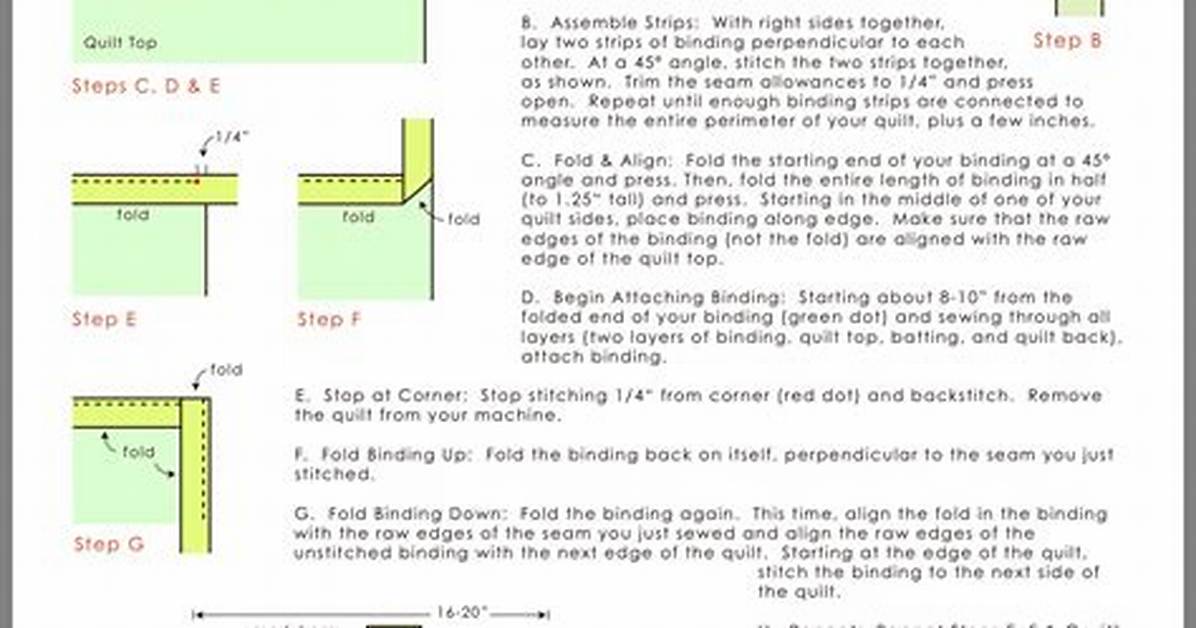Binding Instructions
