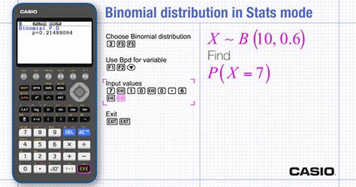 Binomial Distribution Calculator