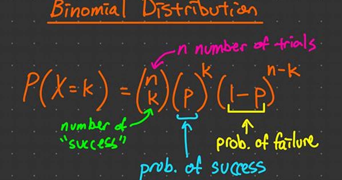 Binomial