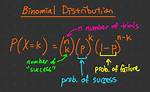 Binomial